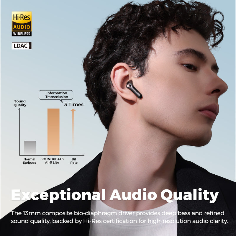 SoundPEATS Air5 Lite: Semi-in-ear Wireless Earbuds with Hi-Res LDAC Audio