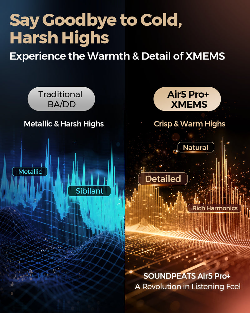 Air5 Pro+ TWS Earbuds — xMEMS + 10mm Drivers, Hi-Res Audio, LDAC & aptX Lossless