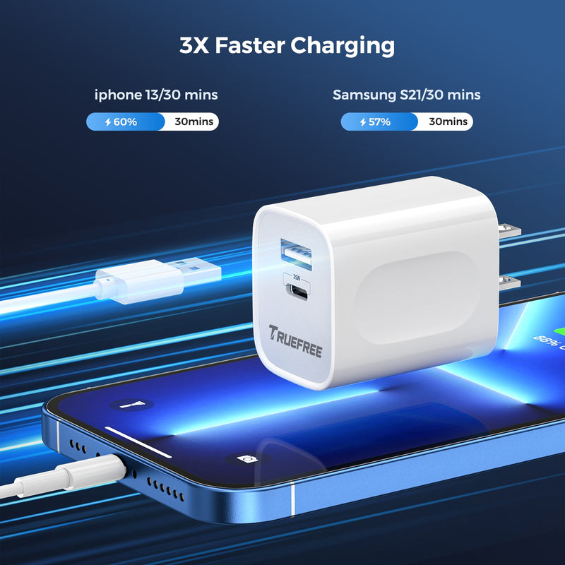 USB C Charger TRUEFREE 35W Dual-Port Wall Charger GaN Power Adapter Fast Charging for iPhone 14/14 Pro/14 Pro Max/14 Plus/13/12/11/Android