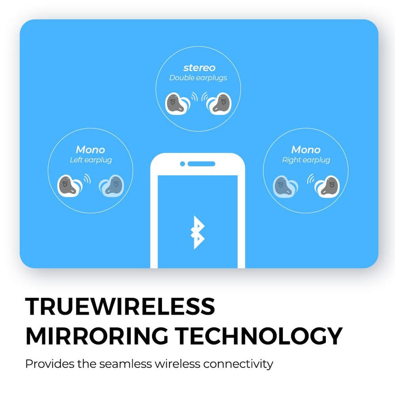 True Wireless Mirroring technology explained. Seamless connection.
